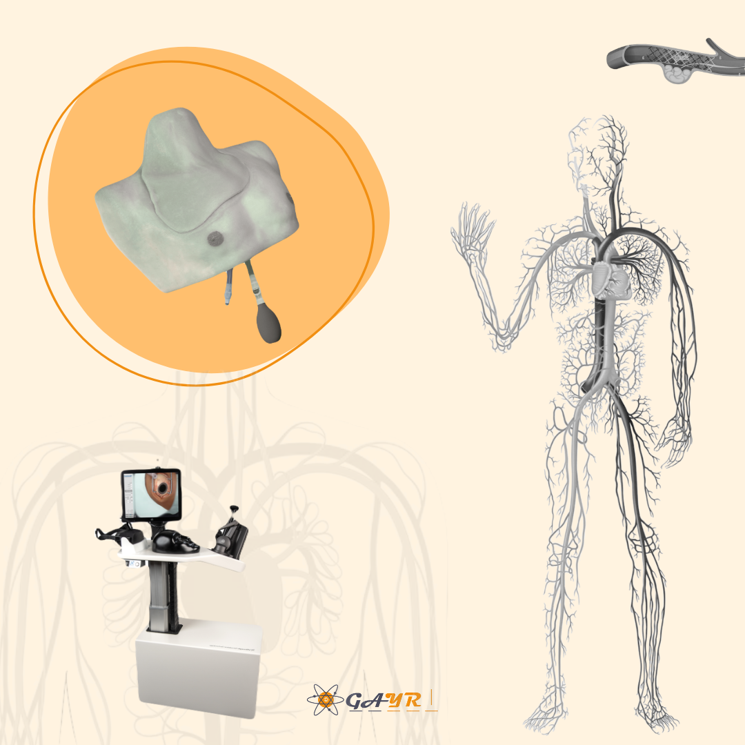 The Role of High-Fidelity Simulators in Vascular Surgery Training: A Systematic Review